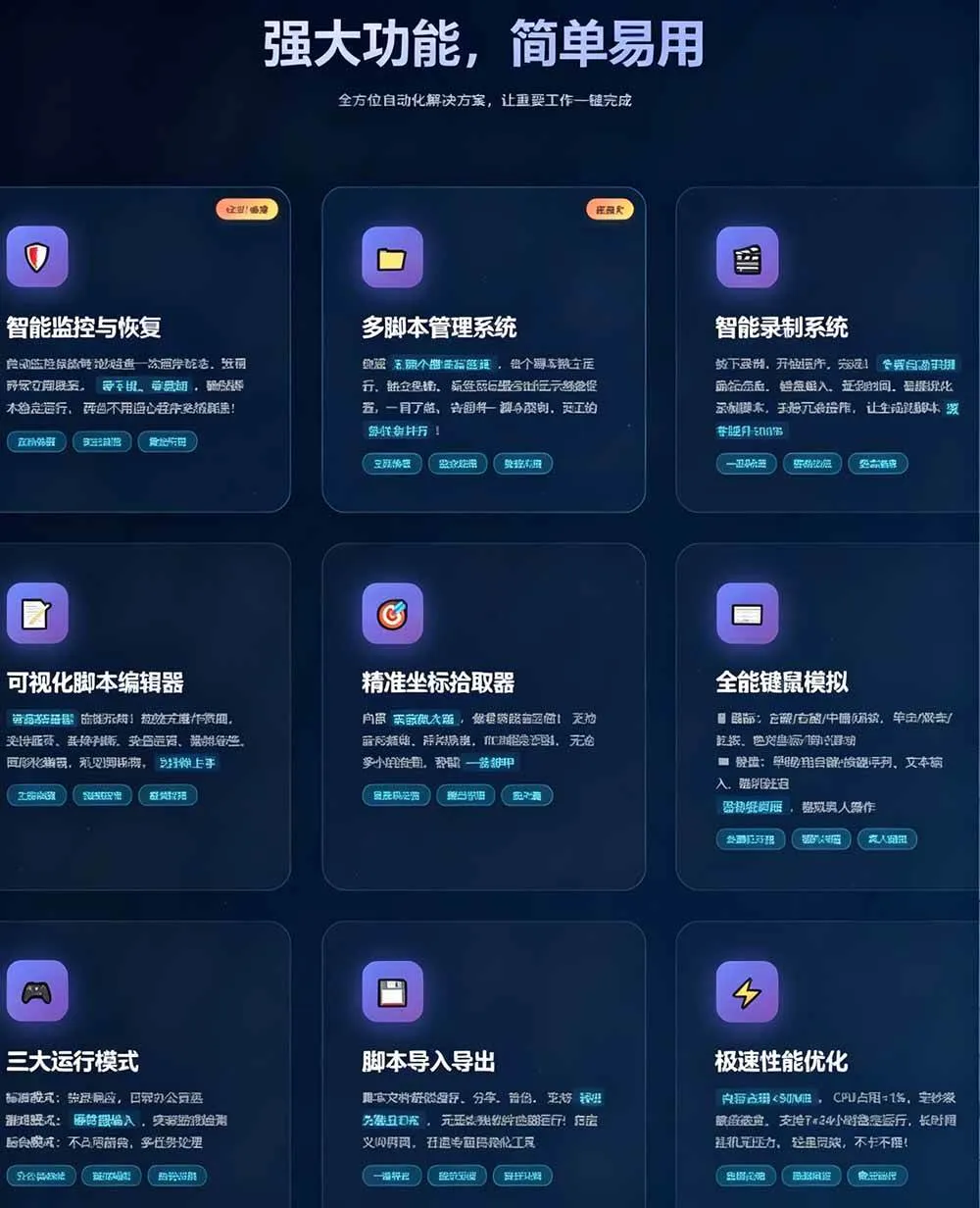 （19423期）专业Windows键鼠自动化工具，免费永久使用，告别重复操作，小白也能快速创建自动化脚本 点点精灵