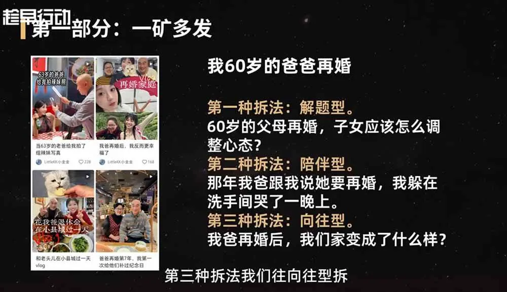 （19332期）2026小红书爆款实战营：15天系统特训｜精准账号定位｜黄金内容结构｜成套素材公式落地教程