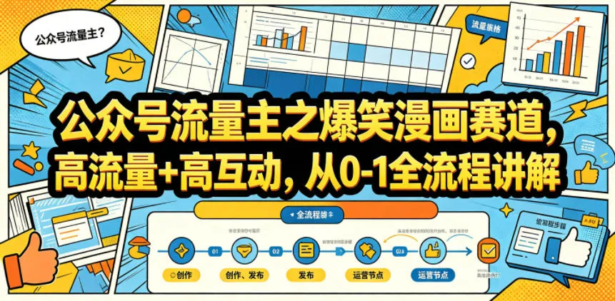 公众号流量主之爆笑漫画赛道，高流量+高互动，从0-1全流程讲解mc69.cn - 副业项目分享,互联网学习资源,考公考研资料,虚拟资料与创业思路天璇笔记网