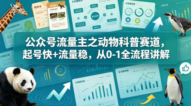 公众号流量主之动物科普赛道，起号快+流量稳，从0-1全流程讲解mc69.cn - 副业项目分享,互联网学习资源,考公考研资料,虚拟资料与创业思路天璇笔记网