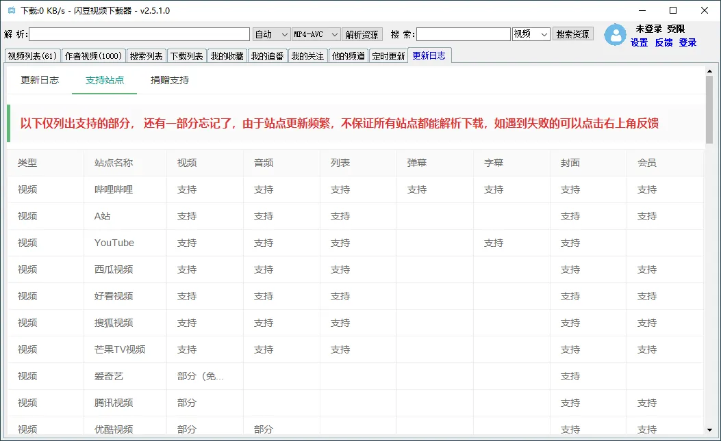 闪豆多平台视频下载器v20260108绿色版mc69.cn - 副业项目分享,互联网学习资源,考公考研资料,虚拟资料与创业思路天璇笔记网