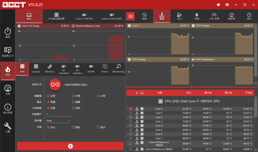 电源检测工具OCCT v15.0.13.99绿色版mc69.cn - 副业项目分享,互联网学习资源,考公考研资料,虚拟资料与创业思路天璇笔记网