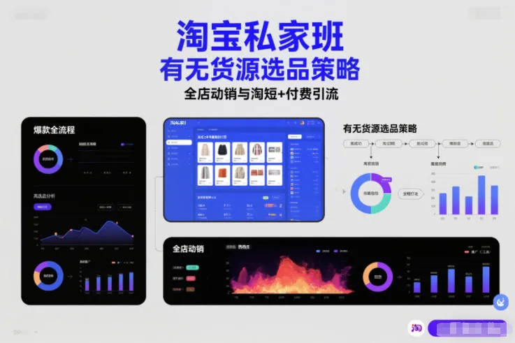 淘宝私家班，有无货源选品策略，高成功率爆款全流程打法，全店动销与淘短+付费引流(更新2026年4月)mc69.cn - 副业项目分享,互联网学习资源,考公考研资料,虚拟资料与创业思路天璇笔记网