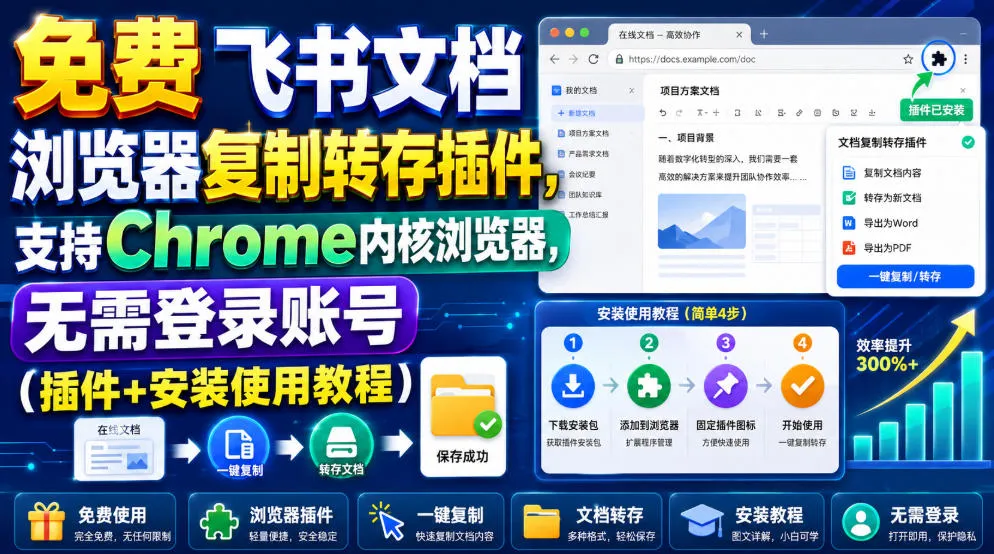 免费飞书文档浏览器复制转存插件，支持Chrome内核浏览器，无需登录账号(插件+安装使用教程)mc69.cn - 副业项目分享,互联网学习资源,考公考研资料,虚拟资料与创业思路天璇笔记网