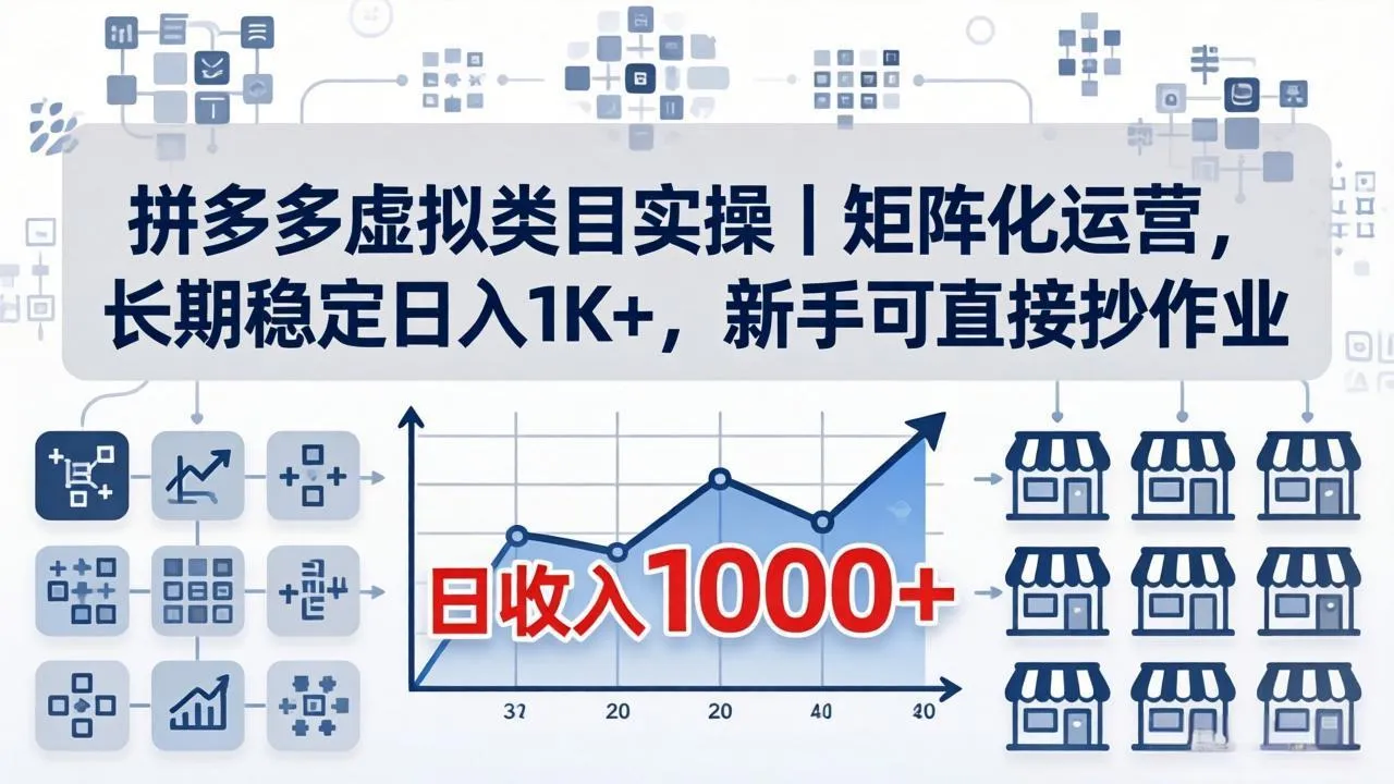 拼多多虚拟类目实操｜矩阵化运营，长期稳定日入 1K+，新手可直接抄作业mc69.cn - 副业项目分享,互联网学习资源,考公考研资料,虚拟资料与创业思路天璇笔记网