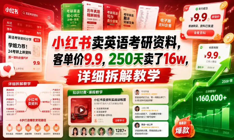 小红书卖英语考研资料，客单价9.9，250天卖了16w，详细拆解教学mc69.cn - 副业项目分享,互联网学习资源,考公考研资料,虚拟资料与创业思路天璇笔记网