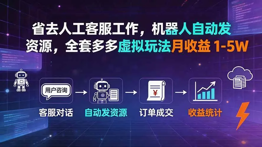 （19605期）省去人工客服工作，机器人自动发资源，全套多多虚拟玩法月收益 1-5Wmc69.cn - 副业项目分享,互联网学习资源,考公考研资料,虚拟资料与创业思路天璇笔记网