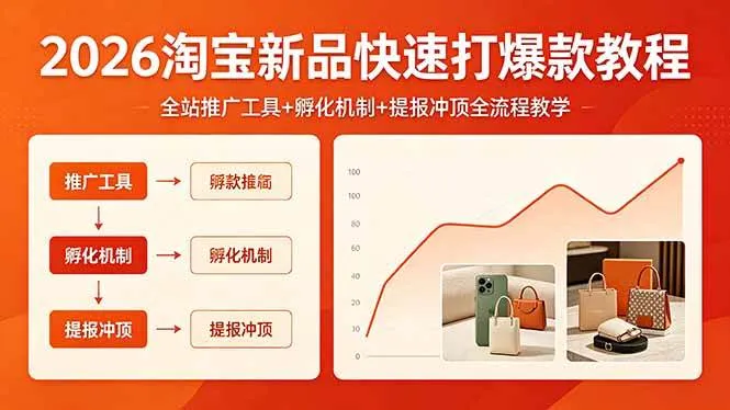 （18422期） 2026淘宝新品快速打爆款教程，全站推广工具+孵化机制+提报冲顶全流程教学mc69.cn - 副业项目分享,互联网学习资源,考公考研资料,虚拟资料与创业思路天璇笔记网