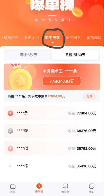 AI漫画变现教学：不用手写提示词，自动生成脚本文案，一份伙伴计划万播5-10米，一条爆款推文收益上W