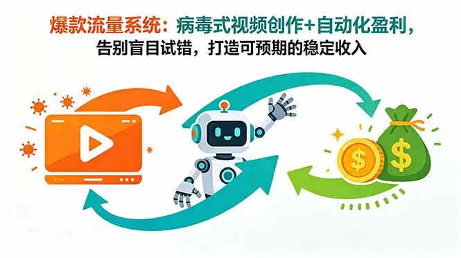 爆款流量系统：病毒式视频创作+自动化盈利，告别盲目试错，打造可预期的稳定收入mc69.cn - 副业项目分享,互联网学习资源,考公考研资料,虚拟资料与创业思路天璇笔记网