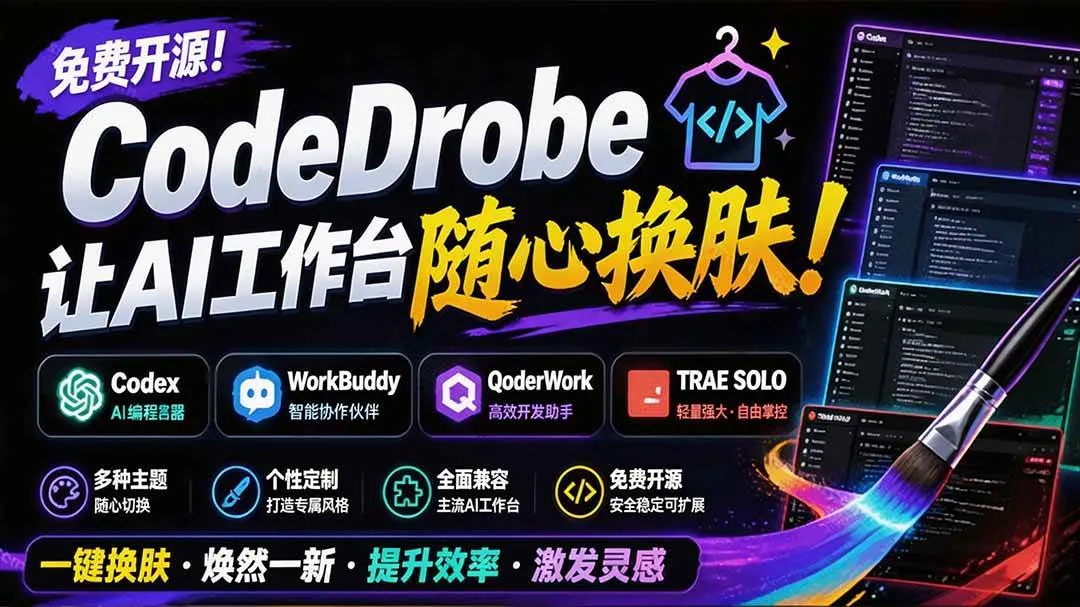 （19586期）免费开源的CodeDrobe，让AI工作台随心换肤，支持Codex、WorkBuddy等，免费且本地运行！mc69.cn - 副业项目分享,互联网学习资源,考公考研资料,虚拟资料与创业思路天璇笔记网
