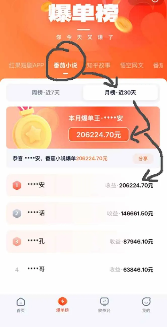 （19170期）AI漫画变现教程：不用手写提示词，自动生成脚本文案，一份伙伴计划万播5-10块，一条爆款推文收益上万