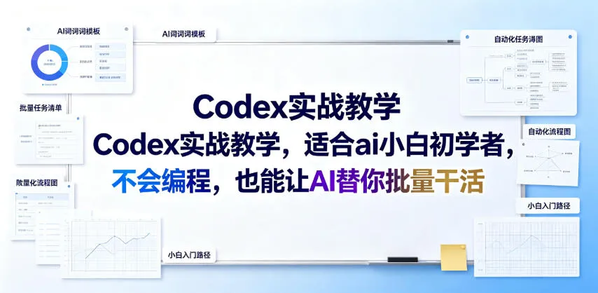 Codex实战教学，适合ai小白初学者，不会编程，也能让AI替你批量干活mc69.cn - 副业项目分享,互联网学习资源,考公考研资料,虚拟资料与创业思路天璇笔记网
