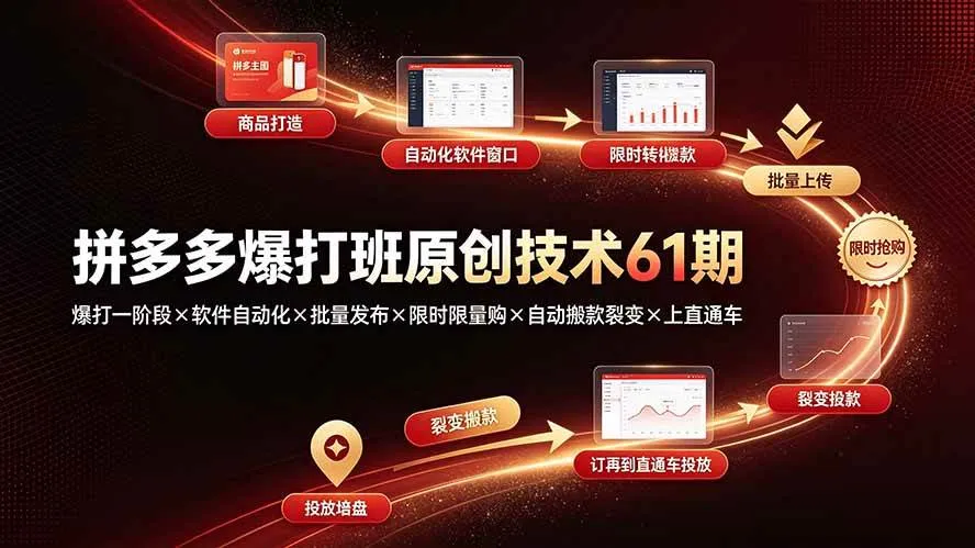 （19427期）拼多多爆打班原创技术61期：爆打一阶段×软件自动化×批量发布×限时限量购×自动搬款裂变×上直通车mc69.cn - 副业项目分享,互联网学习资源,考公考研资料,虚拟资料与创业思路天璇笔记网