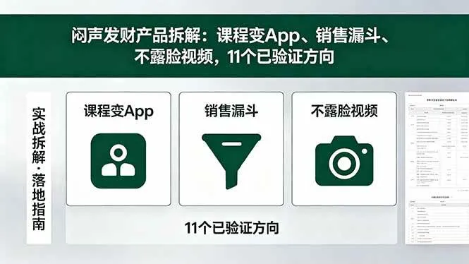 （18447期）付费文章：闷声发财产品拆解：课程变App、销售漏斗、不露脸视频，11个已验证方向mc69.cn - 副业项目分享,互联网学习资源,考公考研资料,虚拟资料与创业思路天璇笔记网