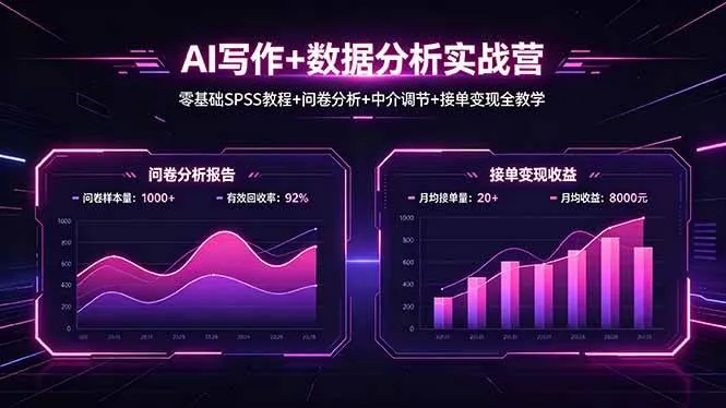 （18311期）AI写作+数据分析实战营，零基础SPSS教程+问卷分析+中介调节+接单变现全教学mc69.cn - 副业项目分享,互联网学习资源,考公考研资料,虚拟资料与创业思路天璇笔记网