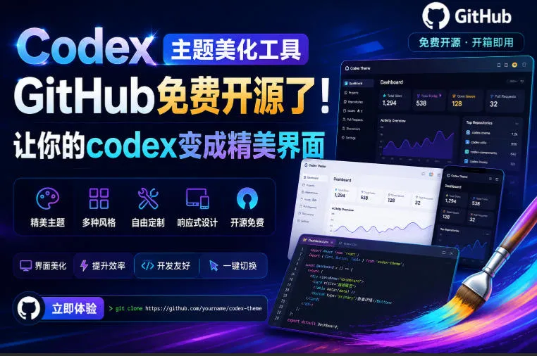 Codex主题美化工具，GitHub免费开源了！让你的codex变成精美界面mc69.cn - 副业项目分享,互联网学习资源,考公考研资料,虚拟资料与创业思路天璇笔记网