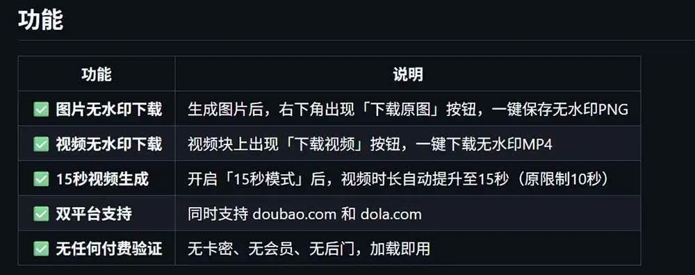 （19164期）豆包生成15秒视频——浏览器插件：豆包/Dola 视频图片无水印下载 + 解锁15秒视频生成