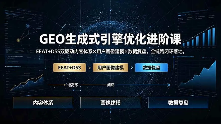 （19269期）GEO生成式引擎优化进阶课：EEAT+DSS双驱动内容体系×用户画像建模×数据复盘，全链路闭环落地mc69.cn - 副业项目分享,互联网学习资源,考公考研资料,虚拟资料与创业思路天璇笔记网