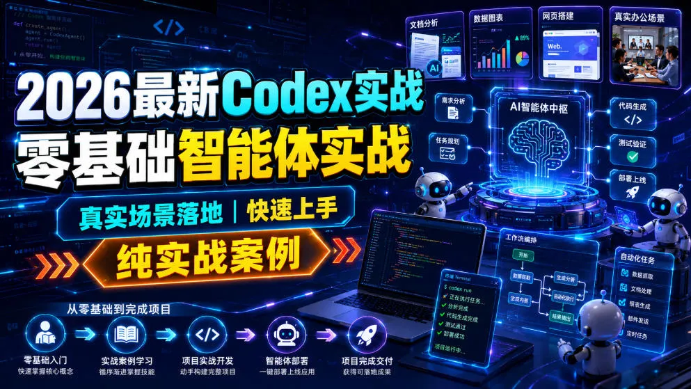 2026最新Codex实战零基础智能体实战，真实场景落地，快速上手，纯实战案例mc69.cn - 副业项目分享,互联网学习资源,考公考研资料,虚拟资料与创业思路天璇笔记网