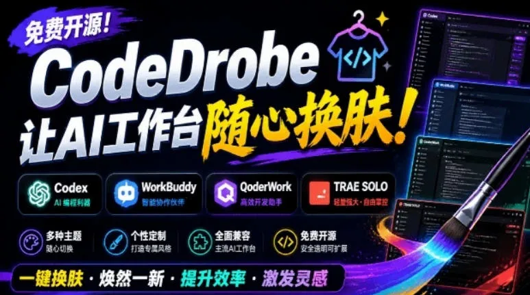 免费开源的CodeDrobe，让AI工作台随心换肤，支持Codex、WorkBuddy等，免费且本地运行！mc69.cn - 副业项目分享,互联网学习资源,考公考研资料,虚拟资料与创业思路天璇笔记网