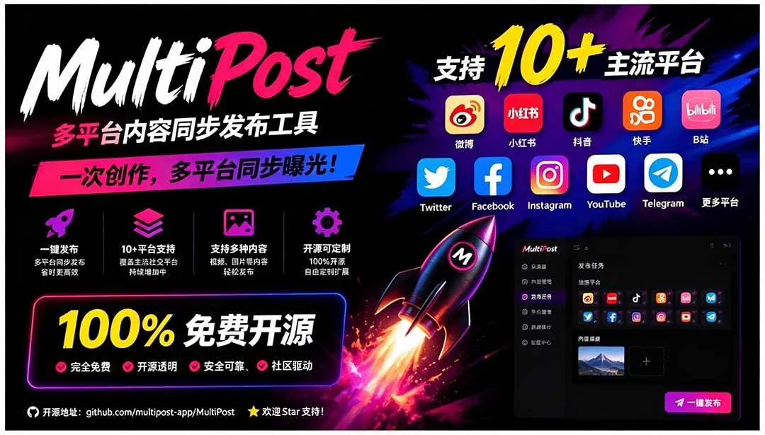 （19484期）一键发布内容到 10+ 社交媒体平台！支持视频/图片内容，一次编辑全网mc69.cn - 副业项目分享,互联网学习资源,考公考研资料,虚拟资料与创业思路天璇笔记网
