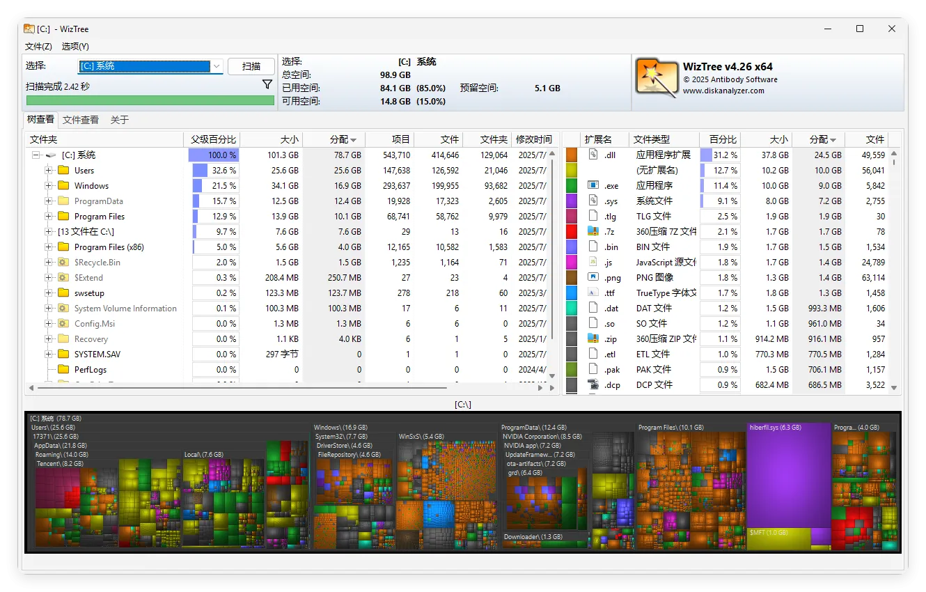 WizTree磁盘分析工具v4.2.8便携版mc69.cn - 副业项目分享,互联网学习资源,考公考研资料,虚拟资料与创业思路天璇笔记网
