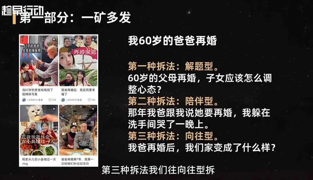 2026小红书爆款实战营：15天系统特训｜精准账号定位｜黄金内容结构｜成套素材公式落地教程