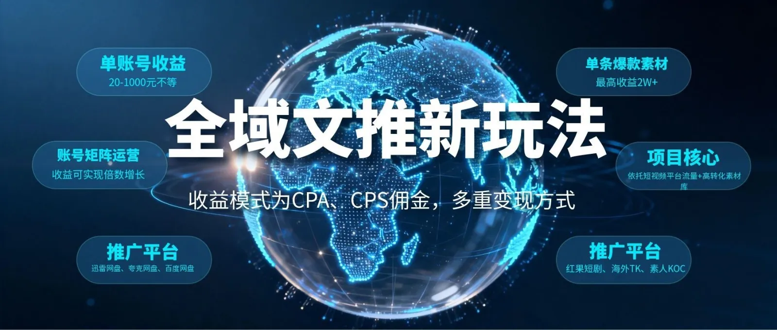 全域文推新玩法：收益模式为CPA、CPS佣金，多重变现方式mc69.cn - 副业项目分享,互联网学习资源,考公考研资料,虚拟资料与创业思路天璇笔记网