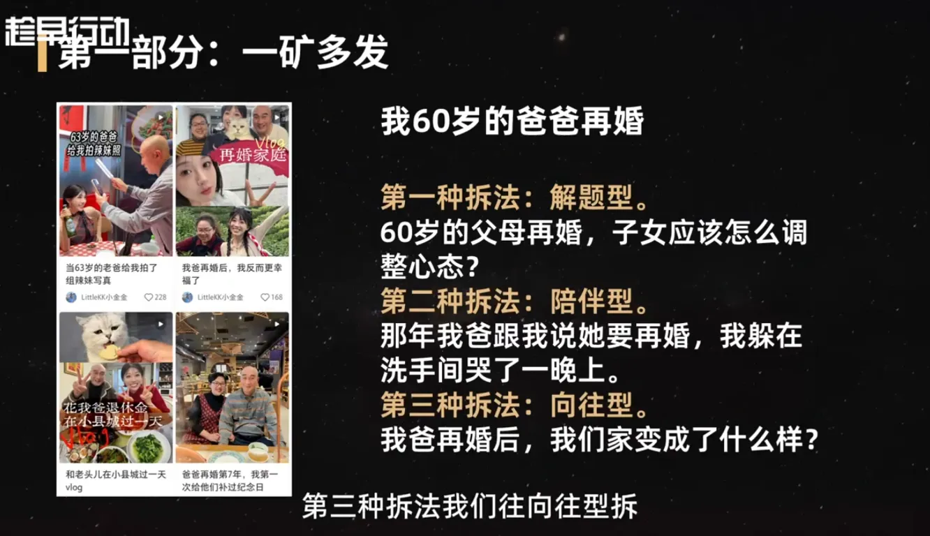 金金老师·小红书实战营 金金老师·小红书实战营