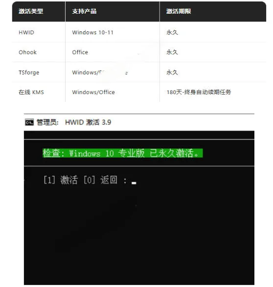 Windows和Office激活神器汉化版！打开即可一键激活，永久免费使用，安全无毒，Github最新汉化版Mas