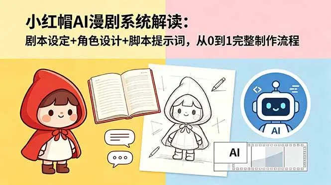 （18612期）小红帽AI漫剧系统解读：剧本设定+角色设计+脚本提示词，从0到1完整制作流程mc69.cn - 副业项目分享,互联网学习资源,考公考研资料,虚拟资料与创业思路天璇笔记网