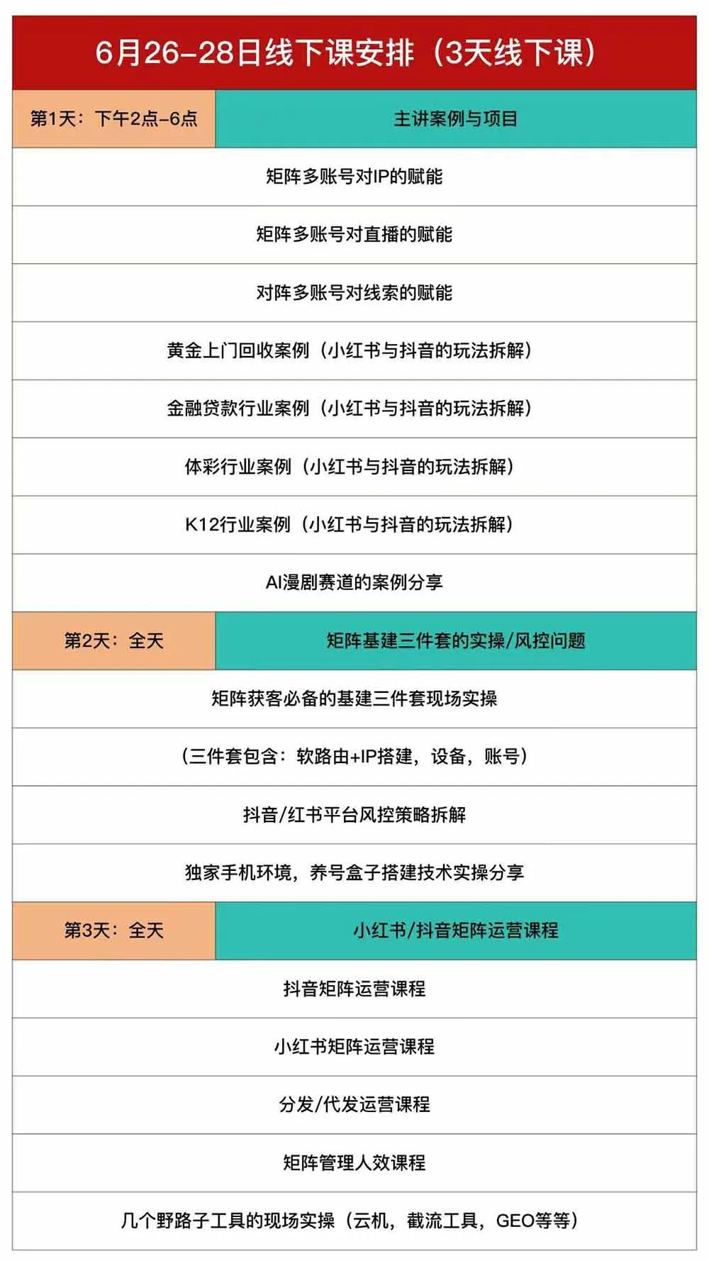 （19552期）嗨推矩阵引流运营线下课，3天线下录音课，经典干货经久实用，适配抖音、小红书矩阵拓客需求